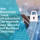 How blockchain and cloud infrastructure can improve data security and business continuity